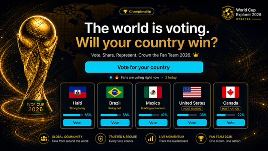 Vote Daily for Your Nation: Help Crown the World Cup Fam Team 2026